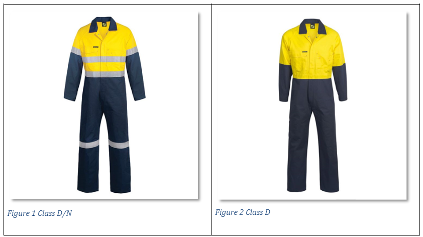 Class D/N - Day and night use coveralls